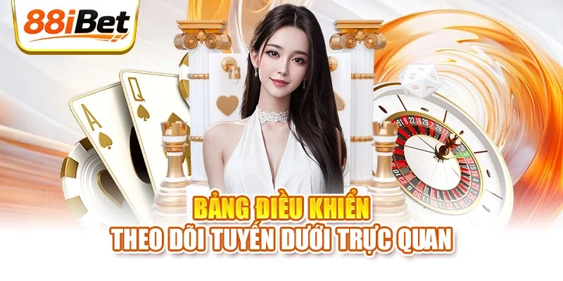 Bảng điều khiển theo dõi tuyến dưới trực quan